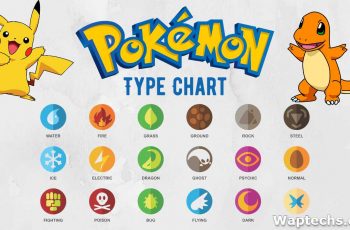 [September] Tableau des types de force et de faiblesse de Pokemon Go