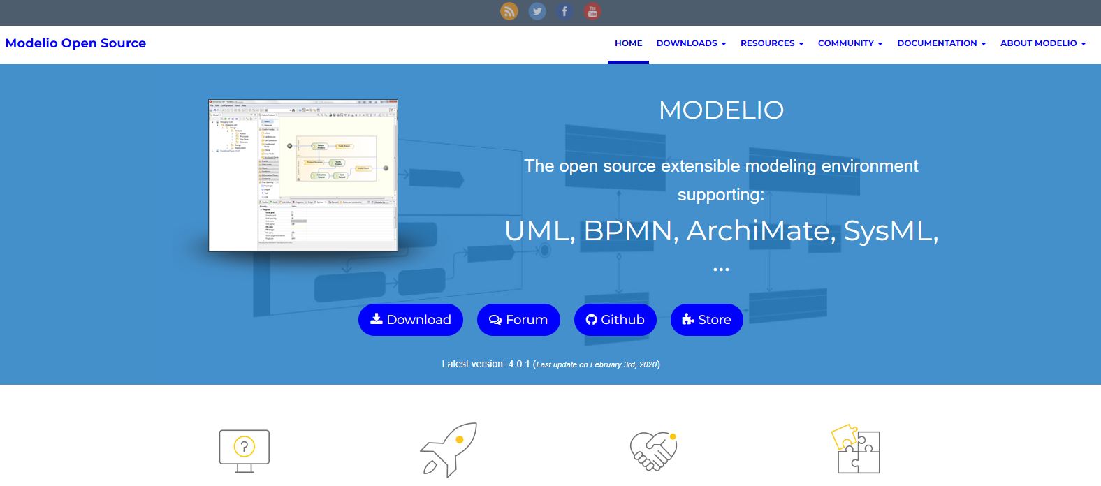 Modelio Open Source
