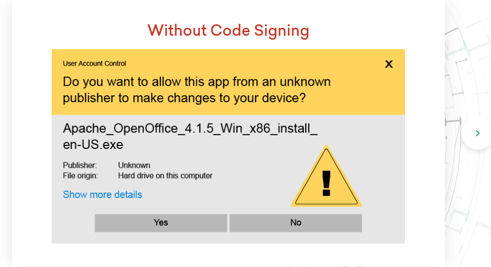 Sans signature de code