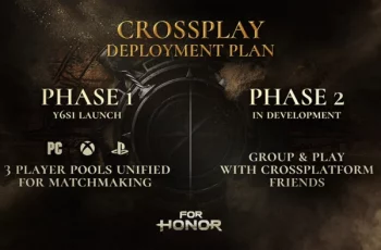 Est-ce que For Honor Crossplay?  Le guide ultime des batailles multiplateformes
